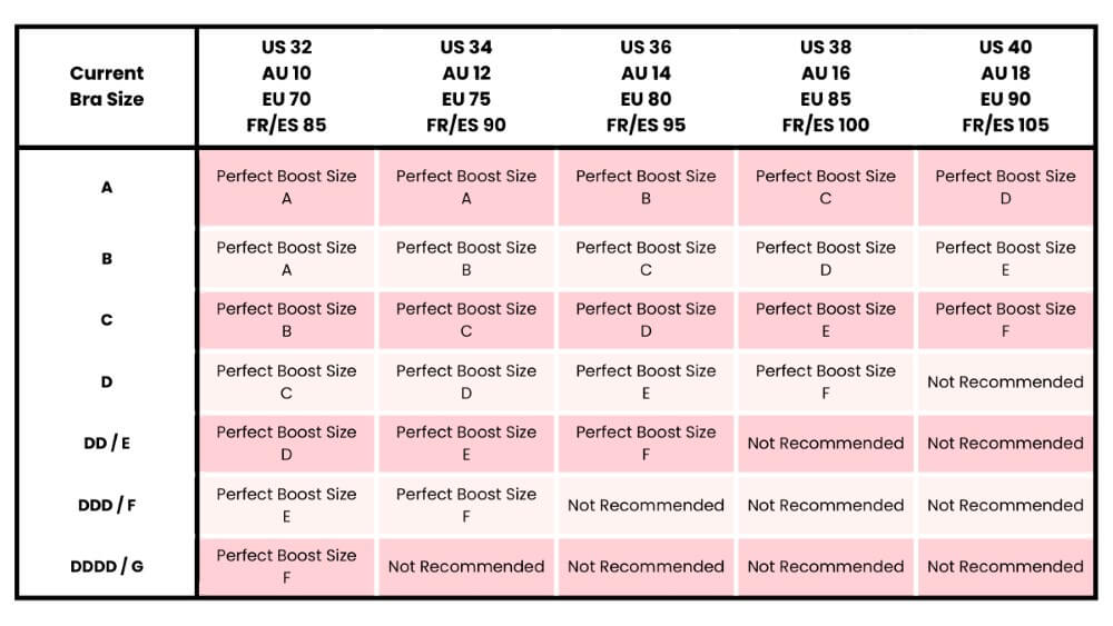 Perfect Boost Inserts Size Chart